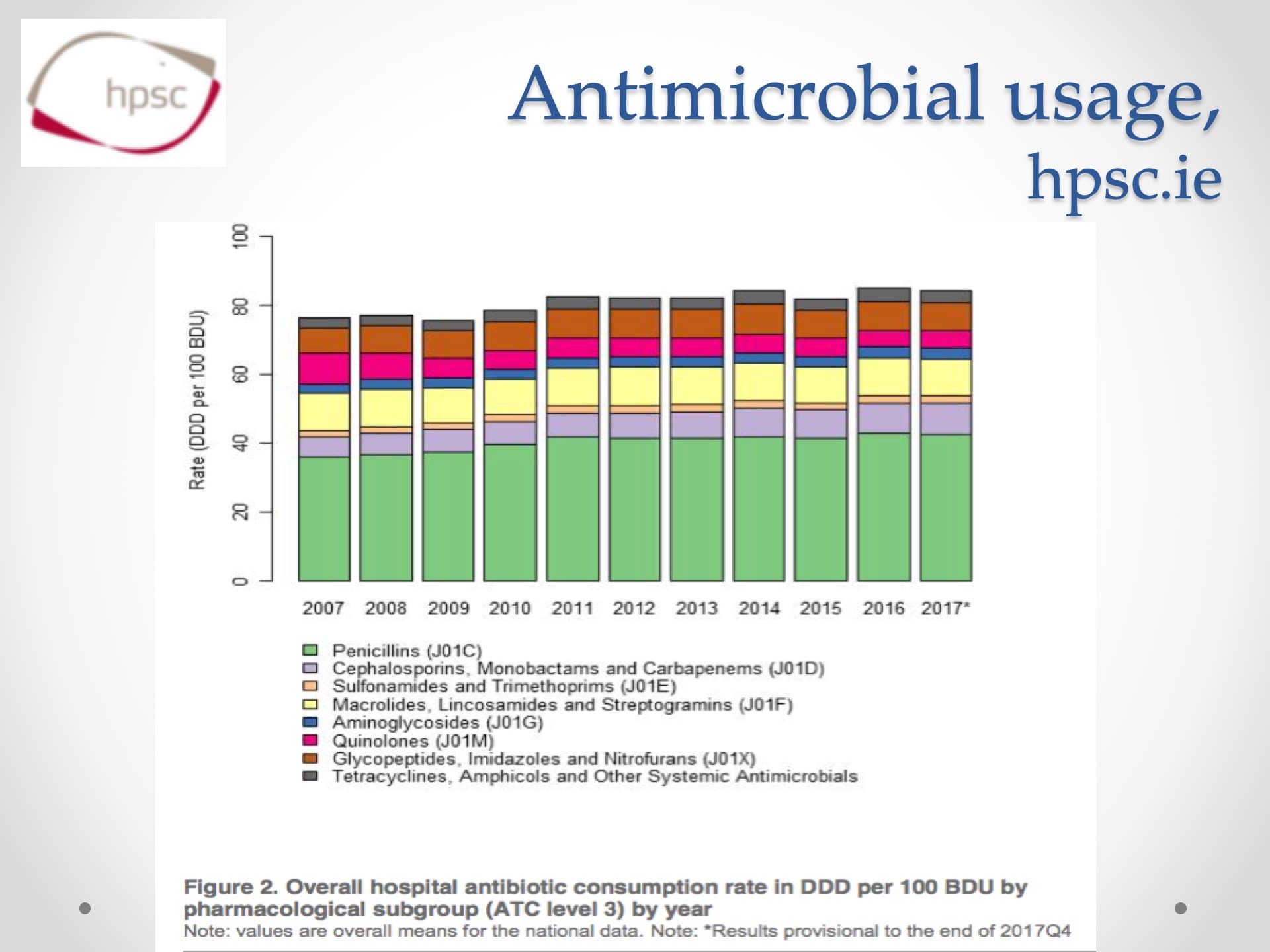 The National Sepsis Plan in Ireland21.jpeg