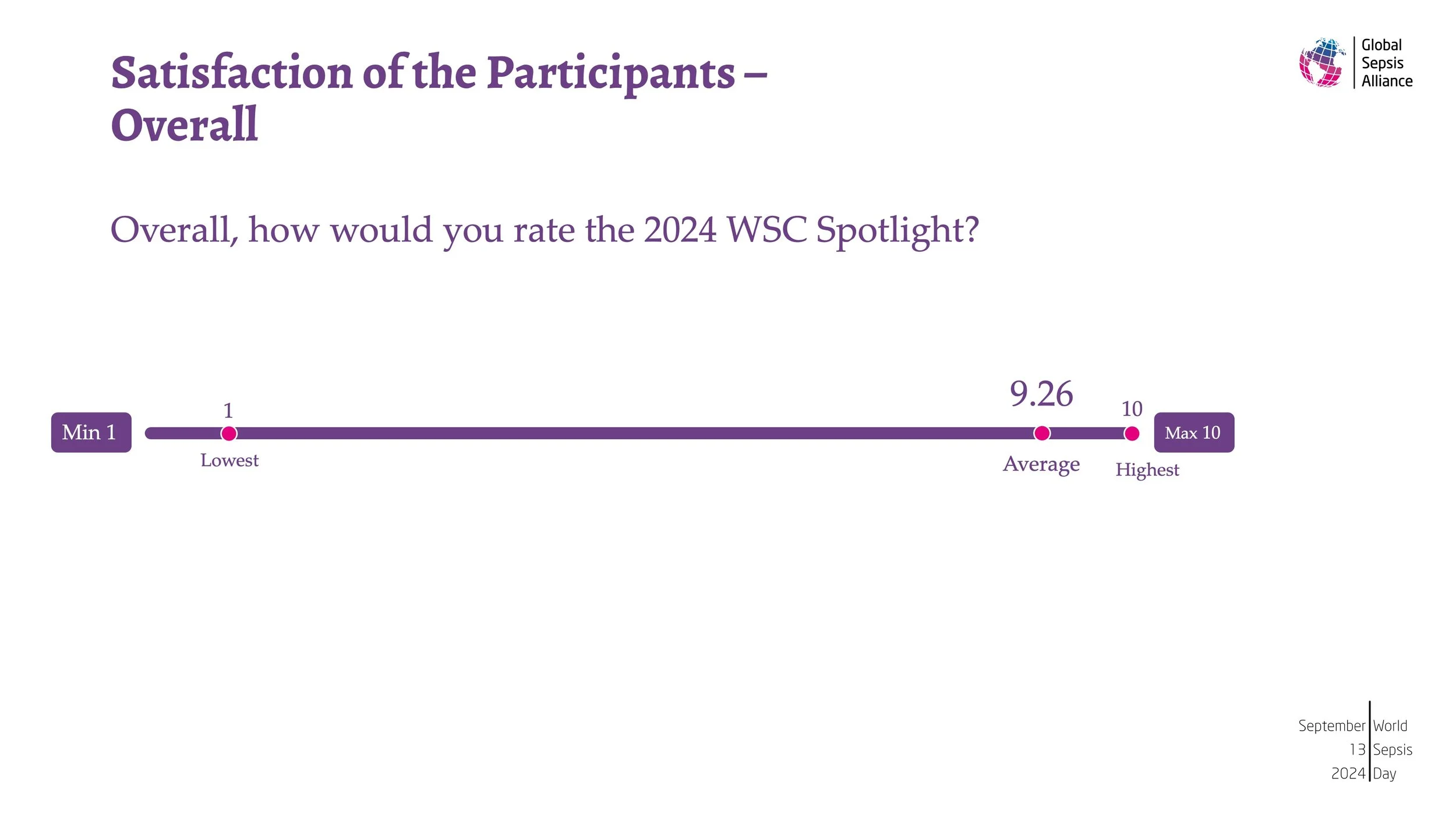 2024_WSC_Spotlight_Report_Slide_14.jpeg
