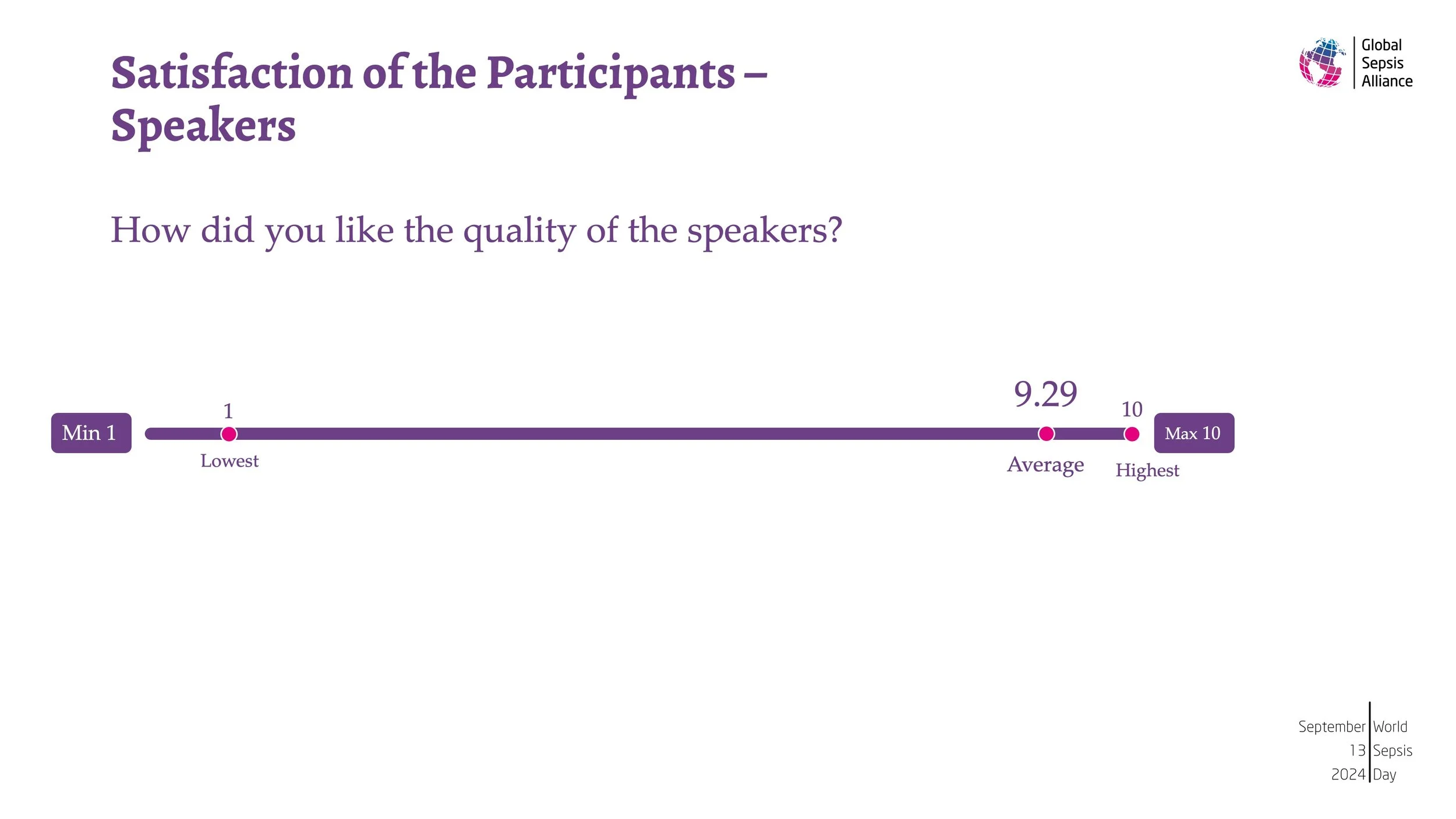 2024_WSC_Spotlight_Report_Slide_15.jpeg
