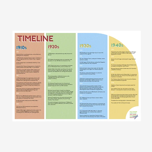 FHP_Worksheets_Timeline.jpg