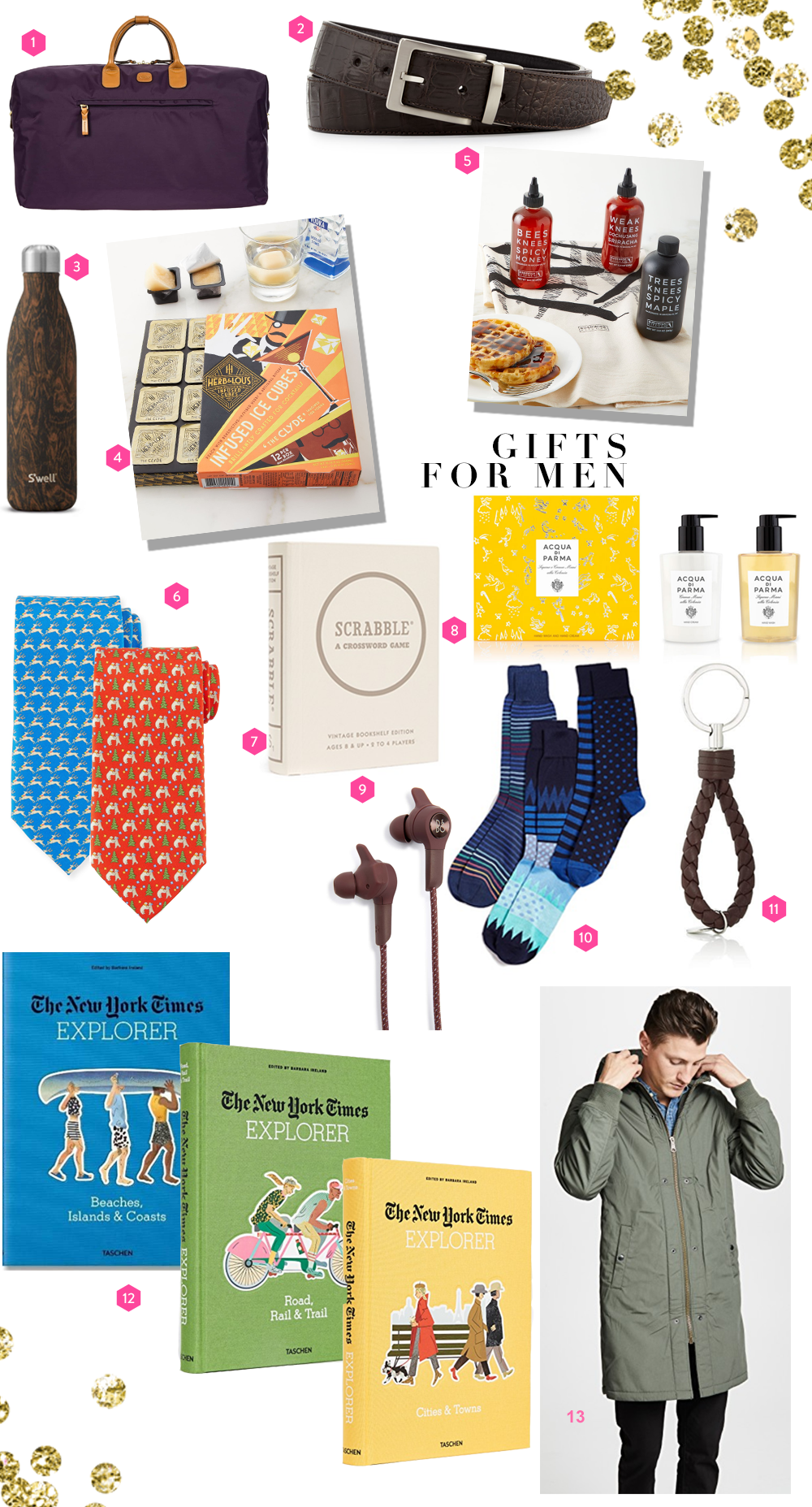 MimosaLane_Gift-Guide-MEN.png