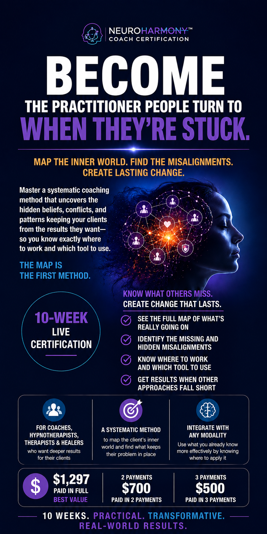 Promotional poster for NeuroHarmony Coach Certification highlights a 10-week live certification program. It emphasizes mastering a coaching method for identifying hidden beliefs and conflicts, mapping the inner world through a systematic approach, and creating lasting change. The poster features icons of a brain, a target, and a group of people, and offers details on pricing, payment options, and benefits for coaches, therapists, and healers.