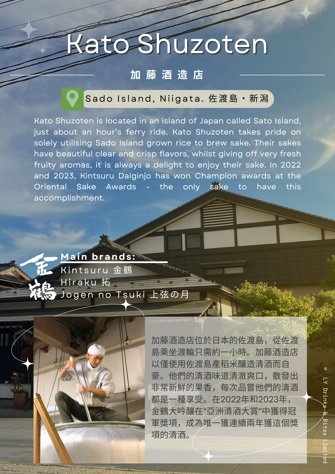 獲獎酒，地酒，男山本店，男山酒造，新政酒造，小布施，蒼空，加藤酒造，盛田庄兵衛，與謝娘酒造，那波商店，kurukuru，溫羅，蒼天伝，男山，sake, junmai, umeshu，梅酒，柚子酒，果酒