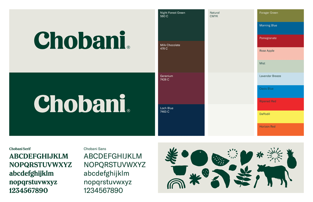 chobani_identity_elements.png