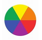 Color Wheel - Art Kit Instructions