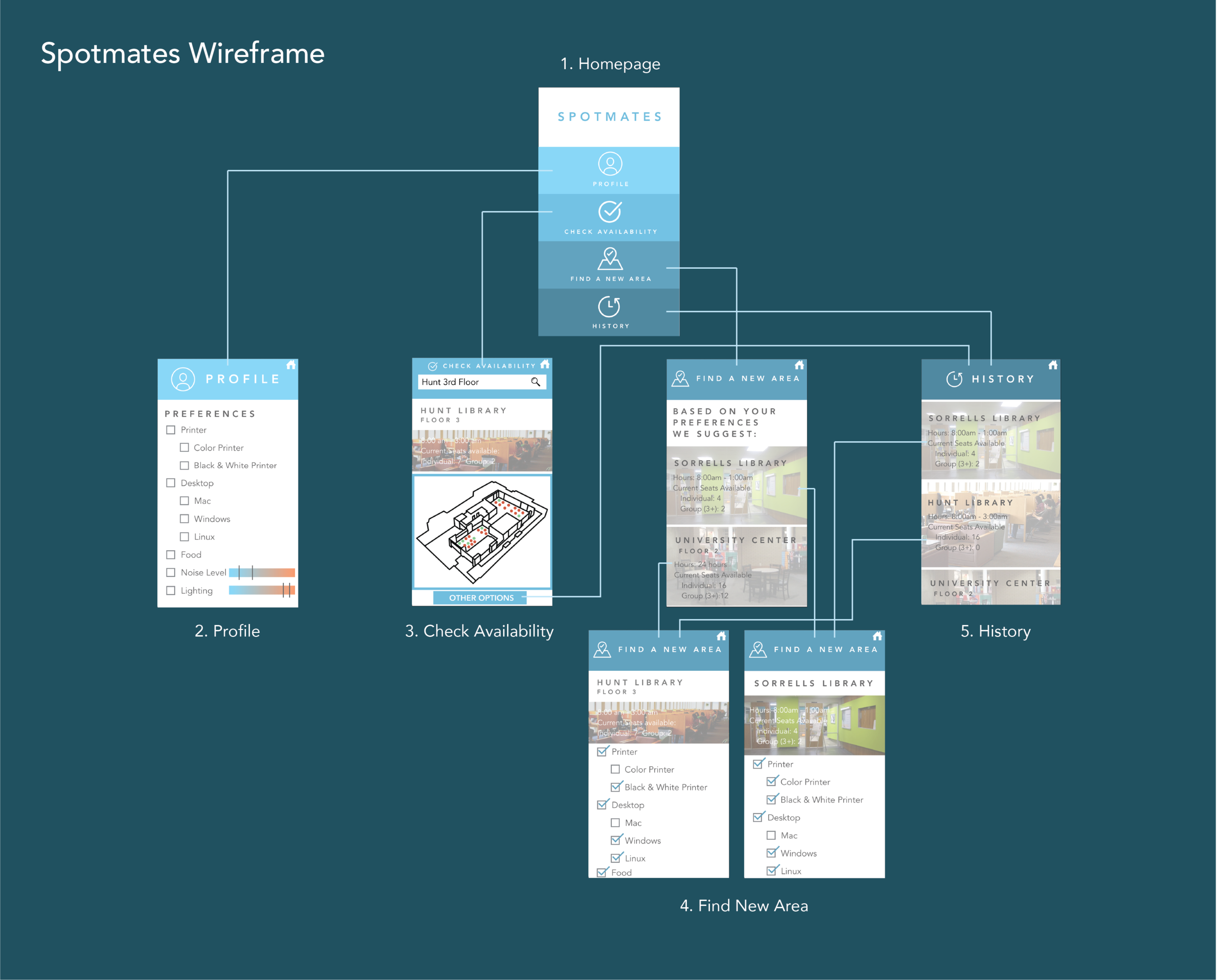 wireframe-01.png
