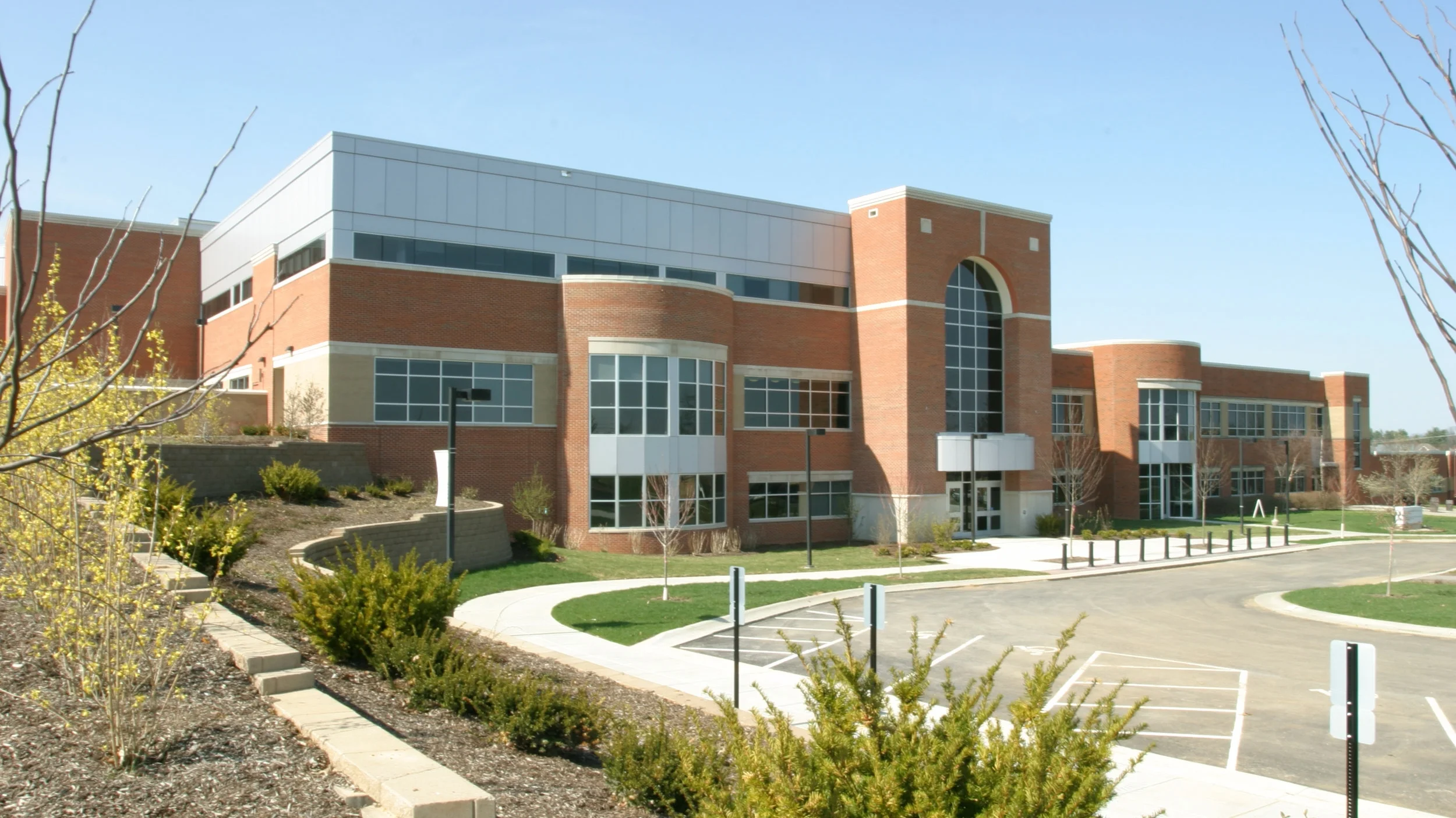 ECTC Postsecondary Education Phase II 