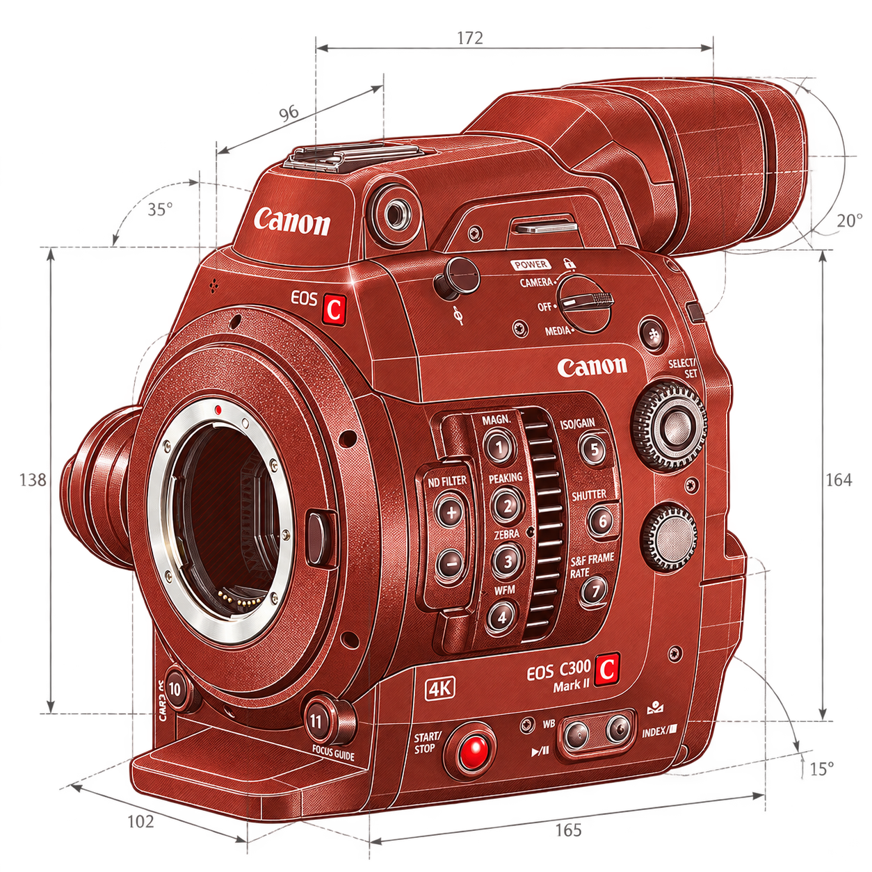 Canon C300 MKII