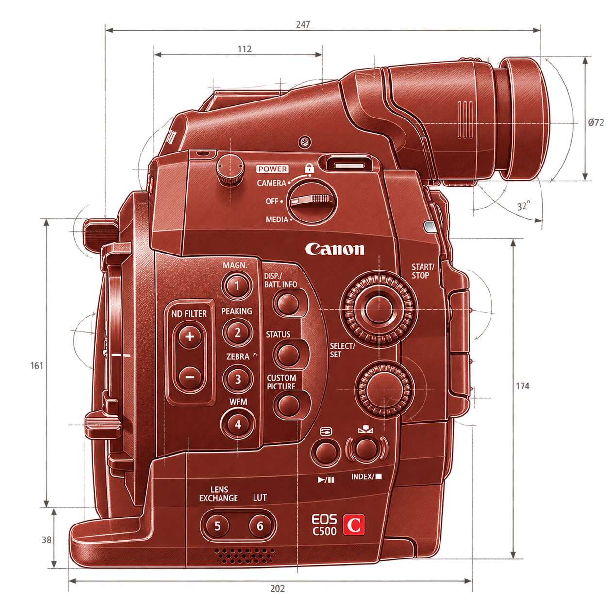 Canon C500