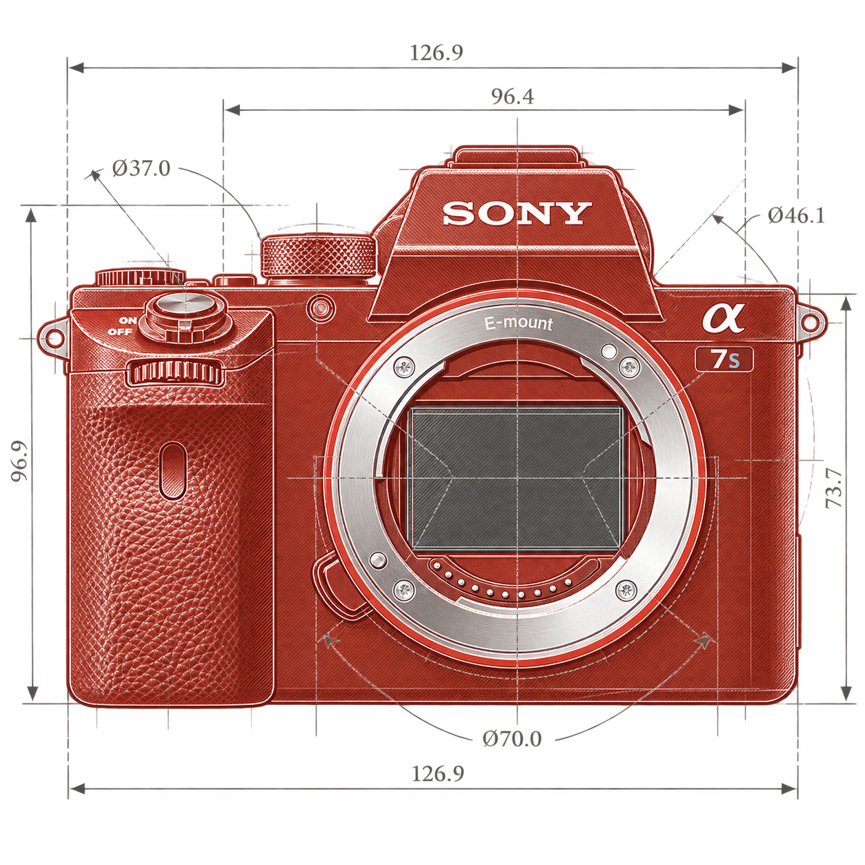 Sony A7S II