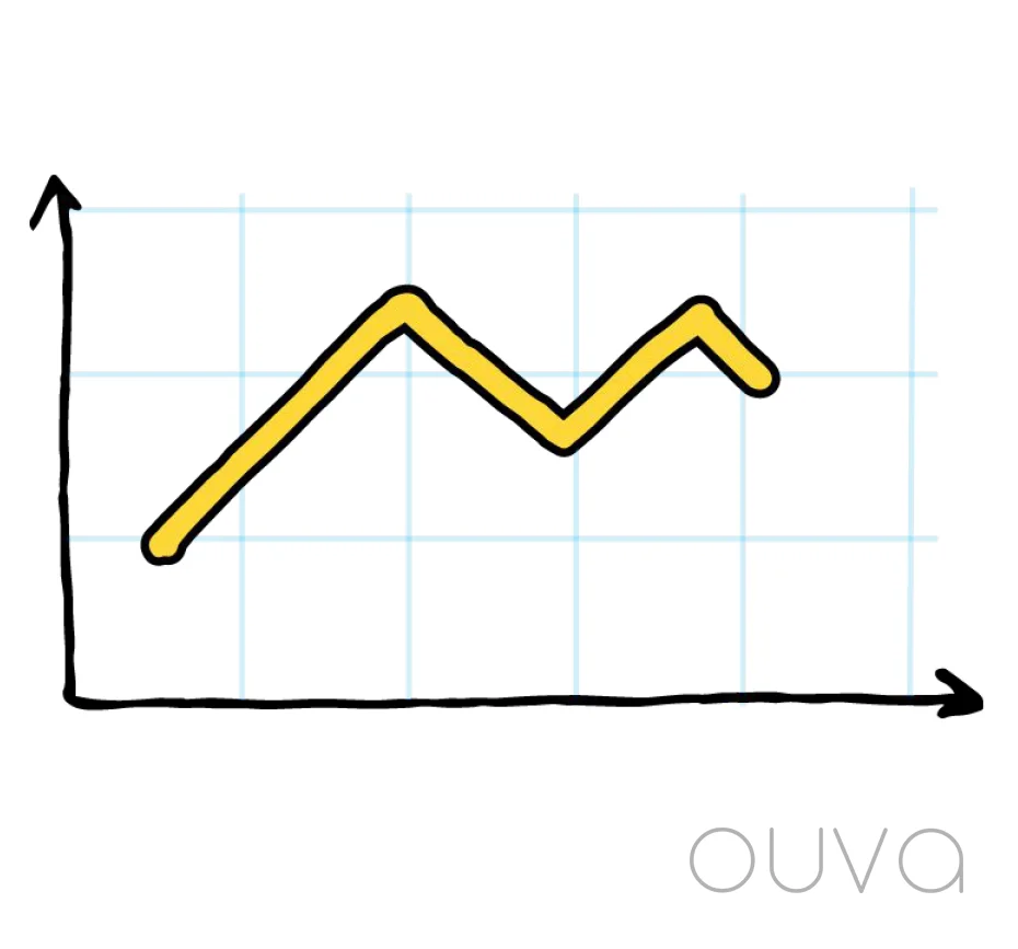ouva_icons_metrics.jpg