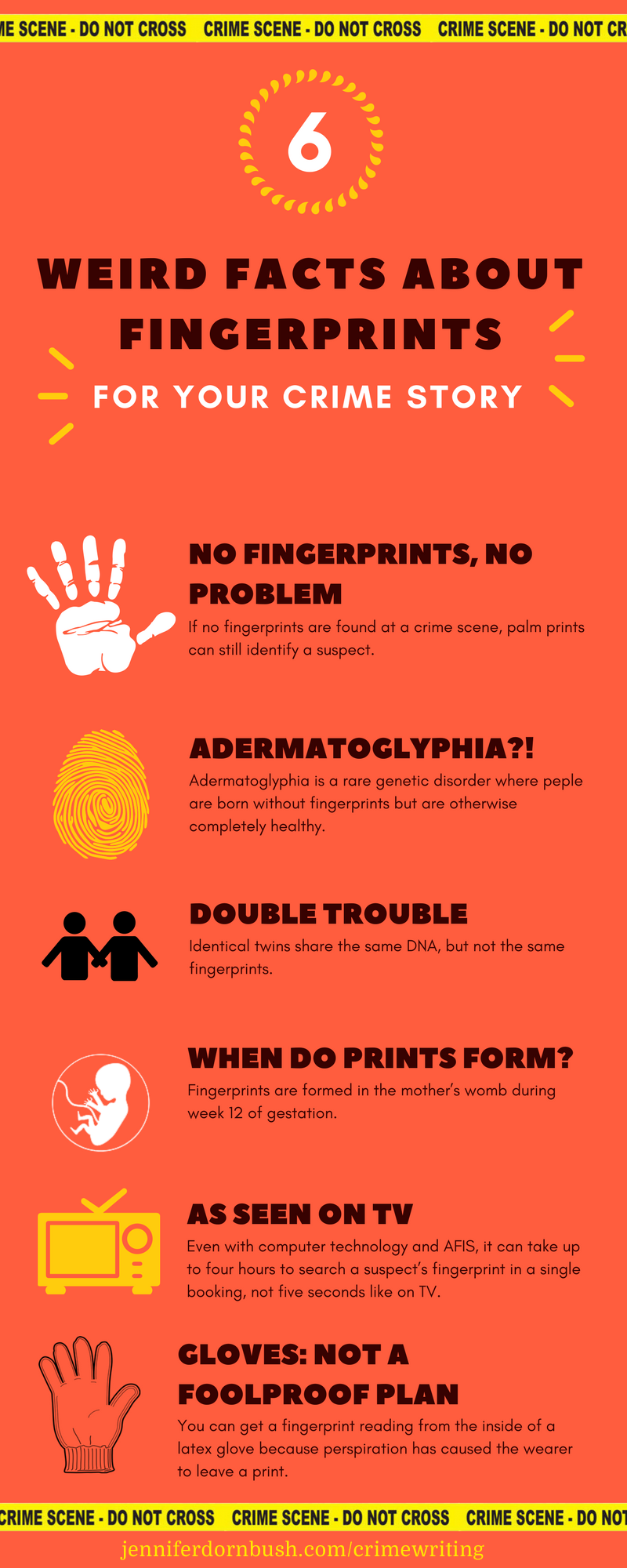 Infographic_fingerprints.png
