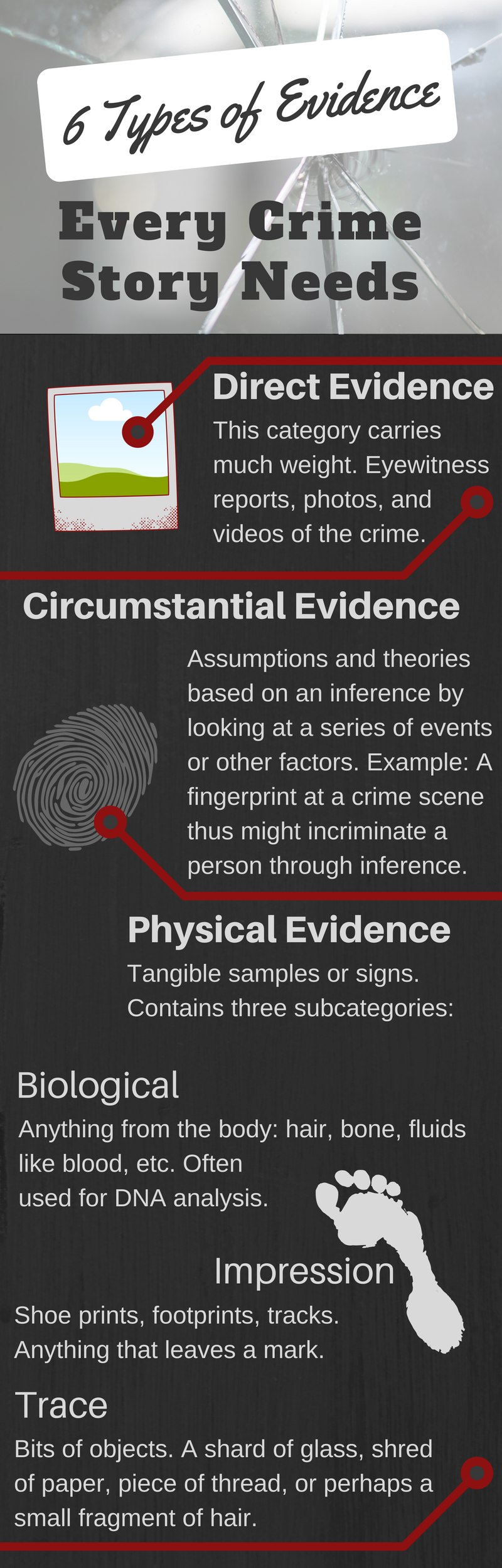 6 Types of Evidence.png