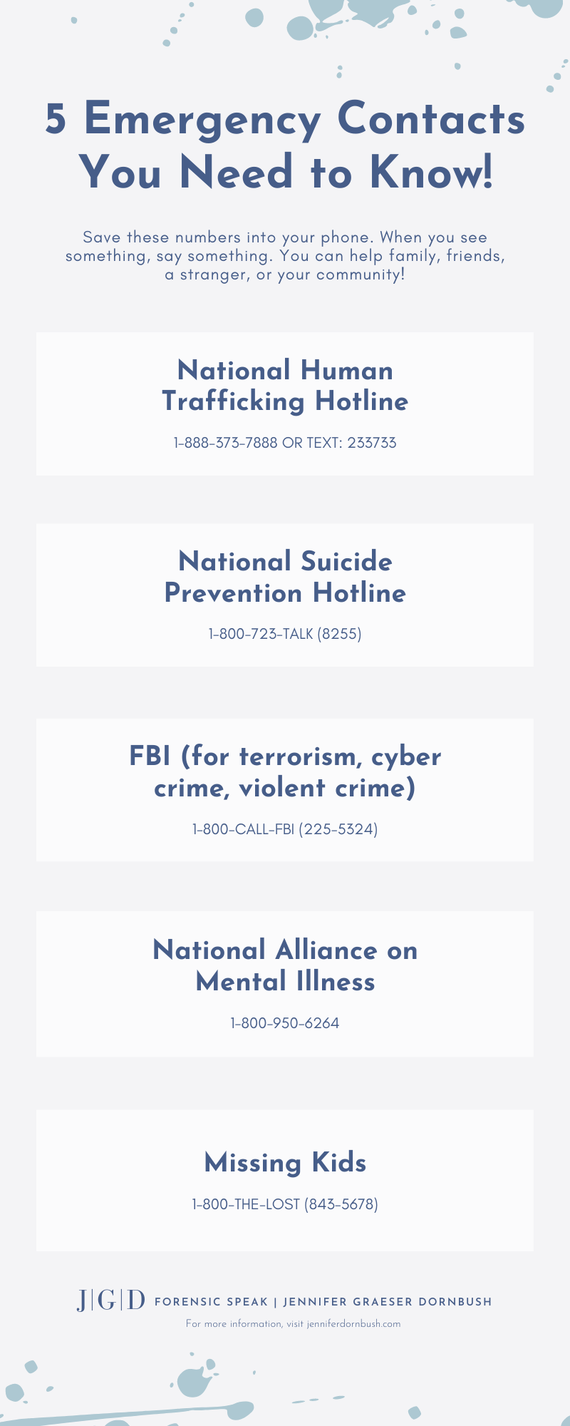 5 Emergency Contacts infograhics.png