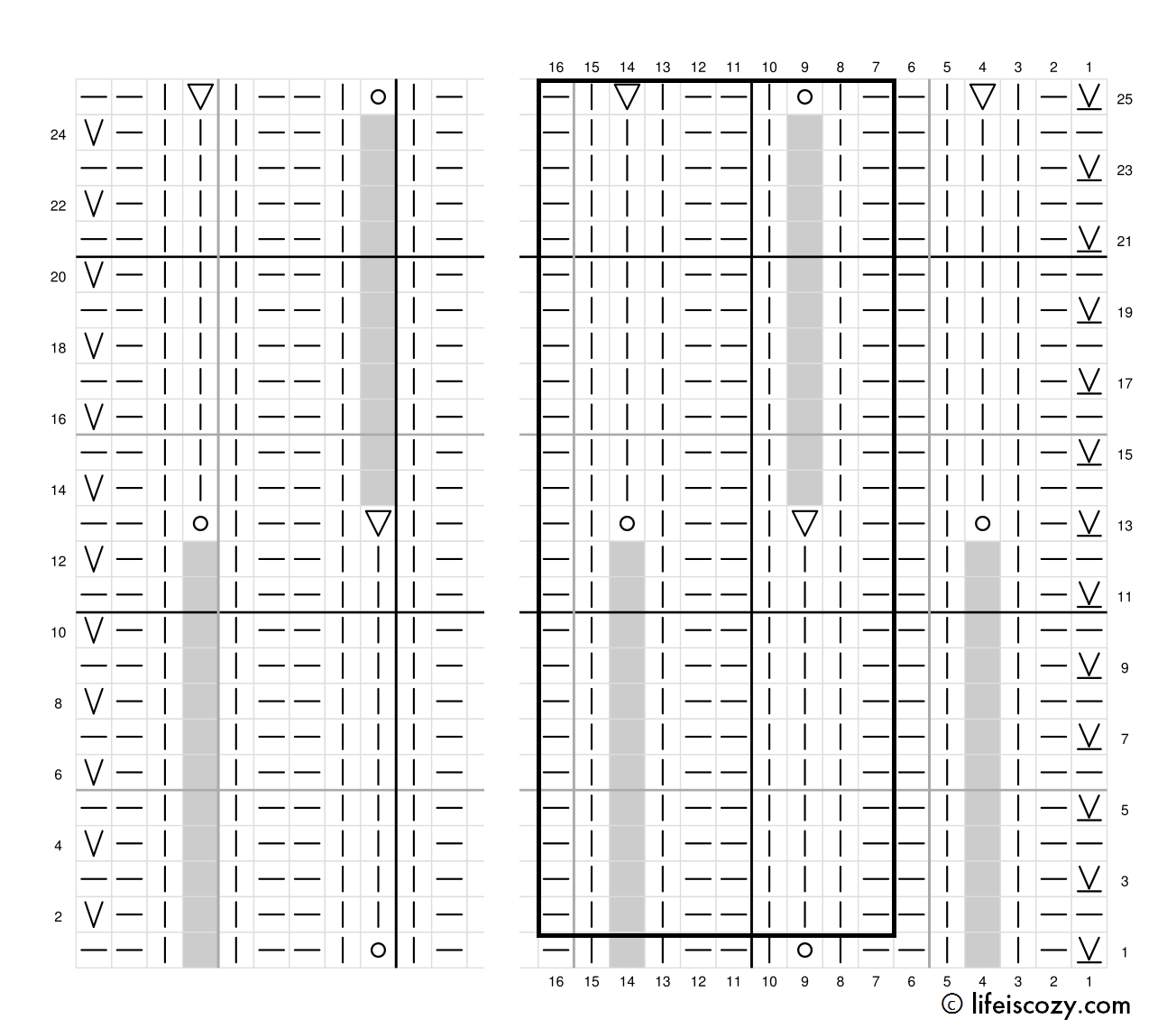 pattern-chart-foggy.jpg