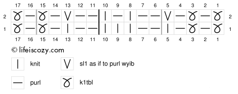 Komorebi Sweater Panel Sleeves