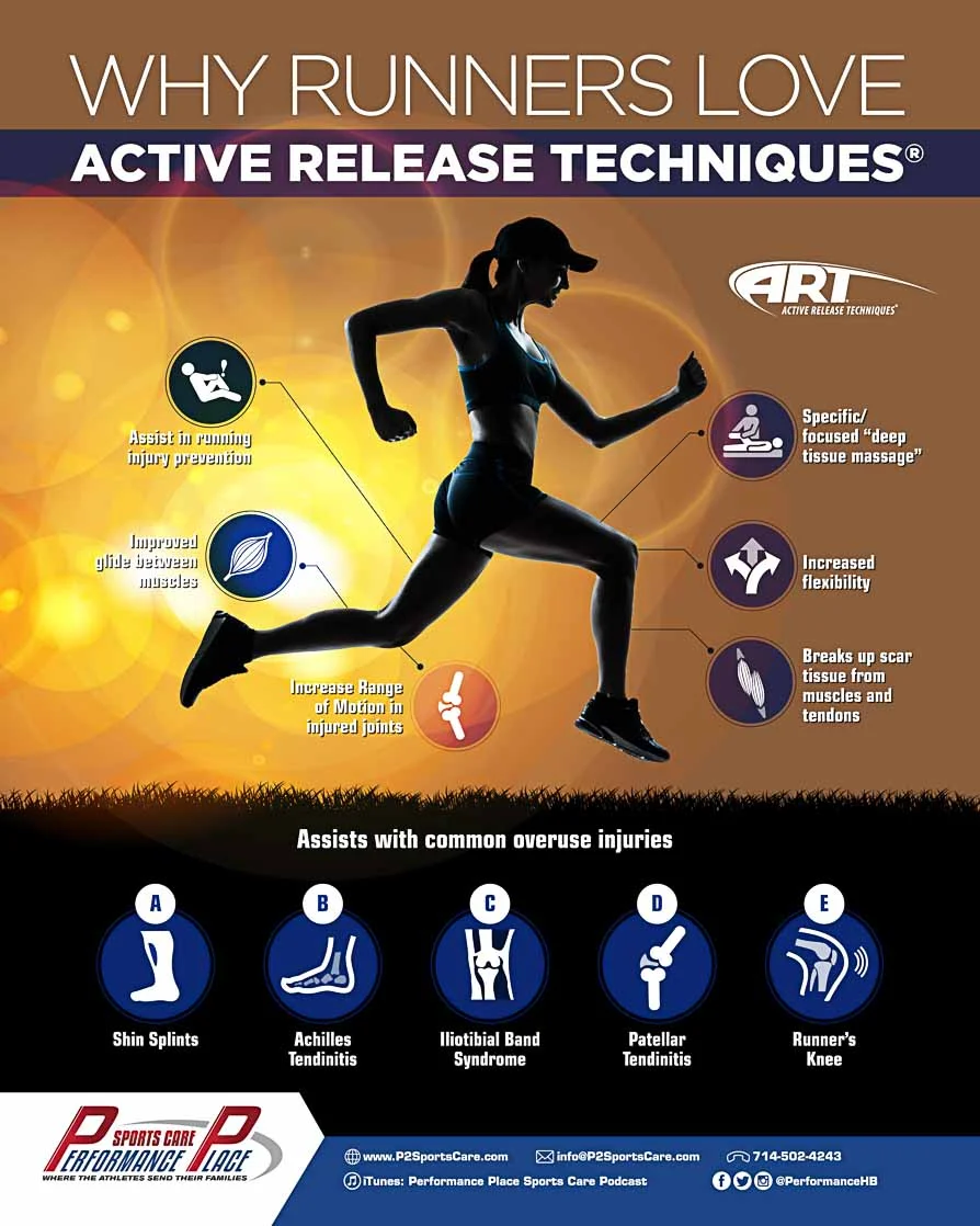 Why Runners Love Active Release Techniques