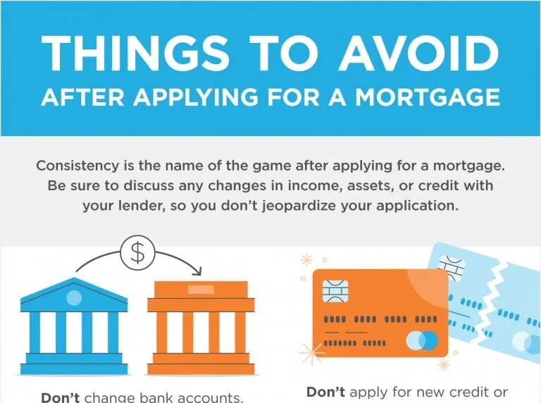 Things to Avoid after Applying for a Mortgage