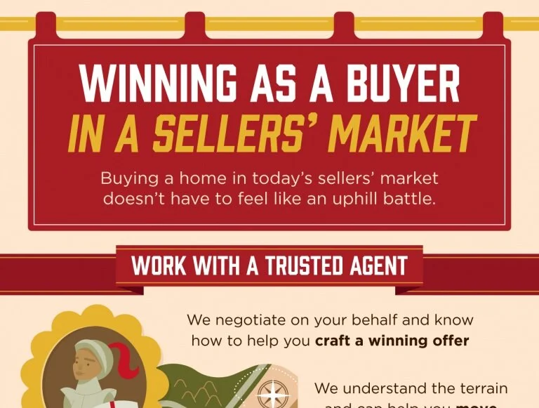 Winning as a Buyer in a Sellers’ Market