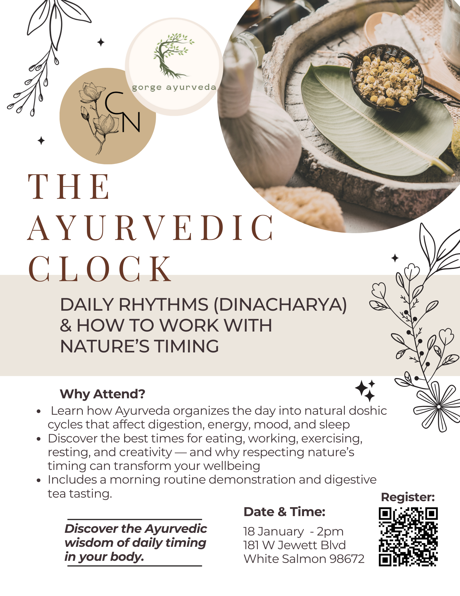 January 2025 The Ayurvedic Clock .png
