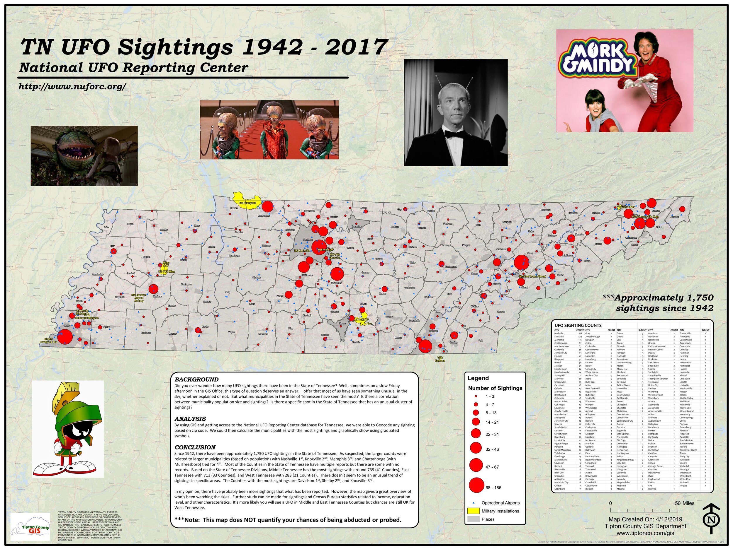 TN UFO Sightings 1942-2017