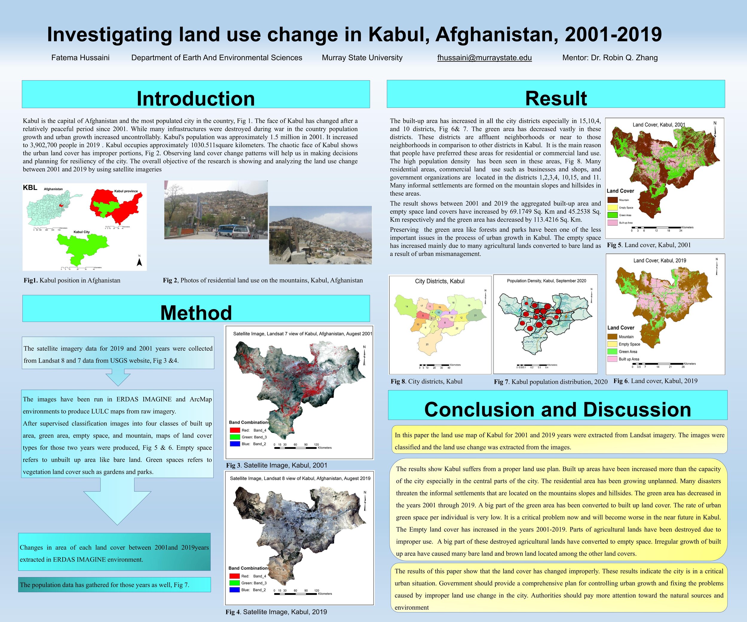 Investigating land use change in Kabul, Afghanistan, 2001-2019
