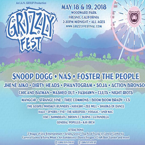 Grizzly fest 2018 Blog pic.png