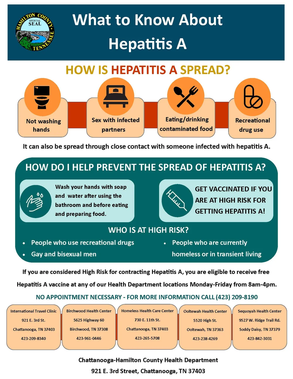 Hepatitis A Vaccines Available At Multiple Hamilton County Locations Medical Society