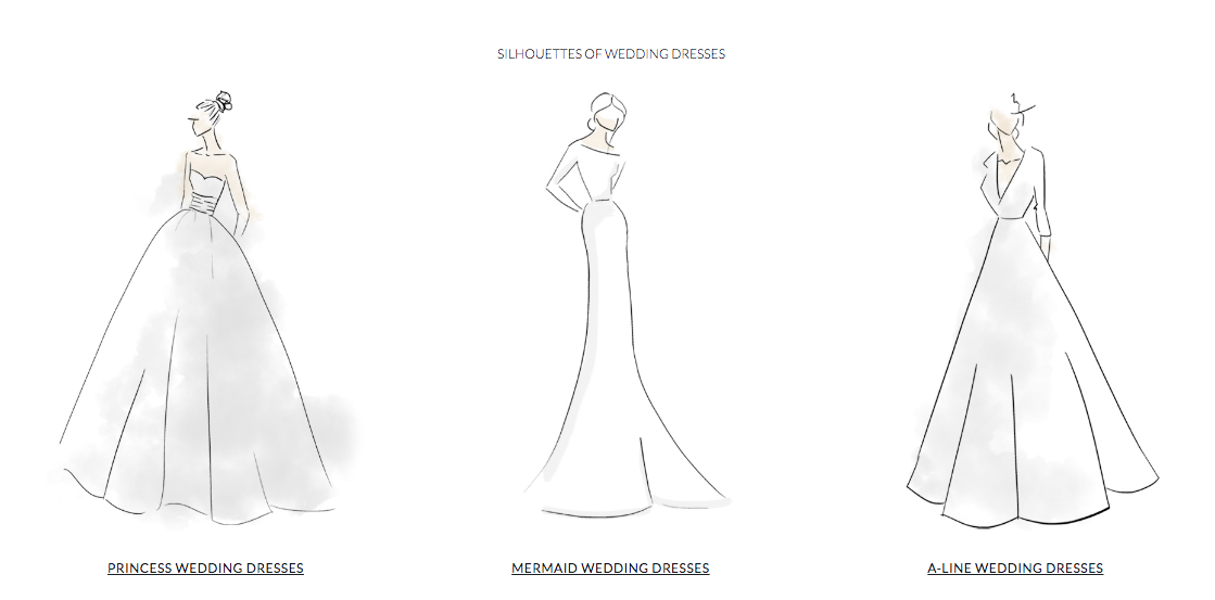 3 Ways to Choose a Wedding Dress for Your Body Type - wikiHow Life