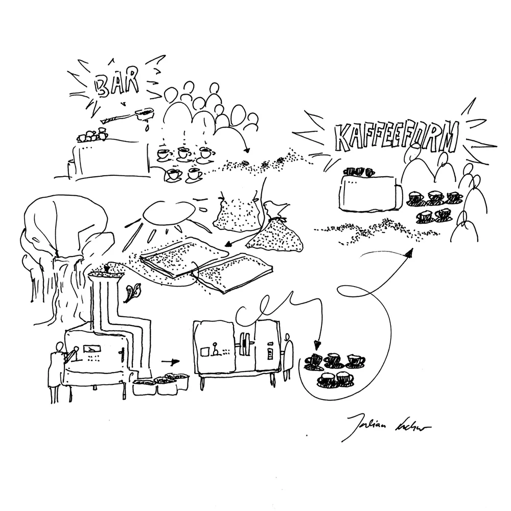 Kaffeeform_Sketches-1.jpg