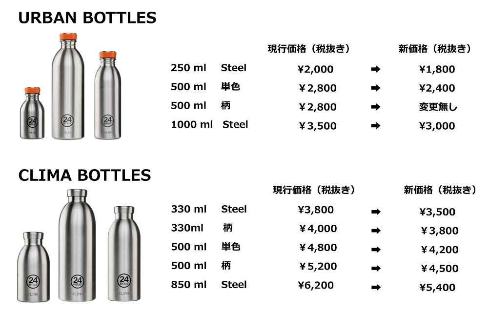 24BOTTLES価格改定のご案内_01.jpg