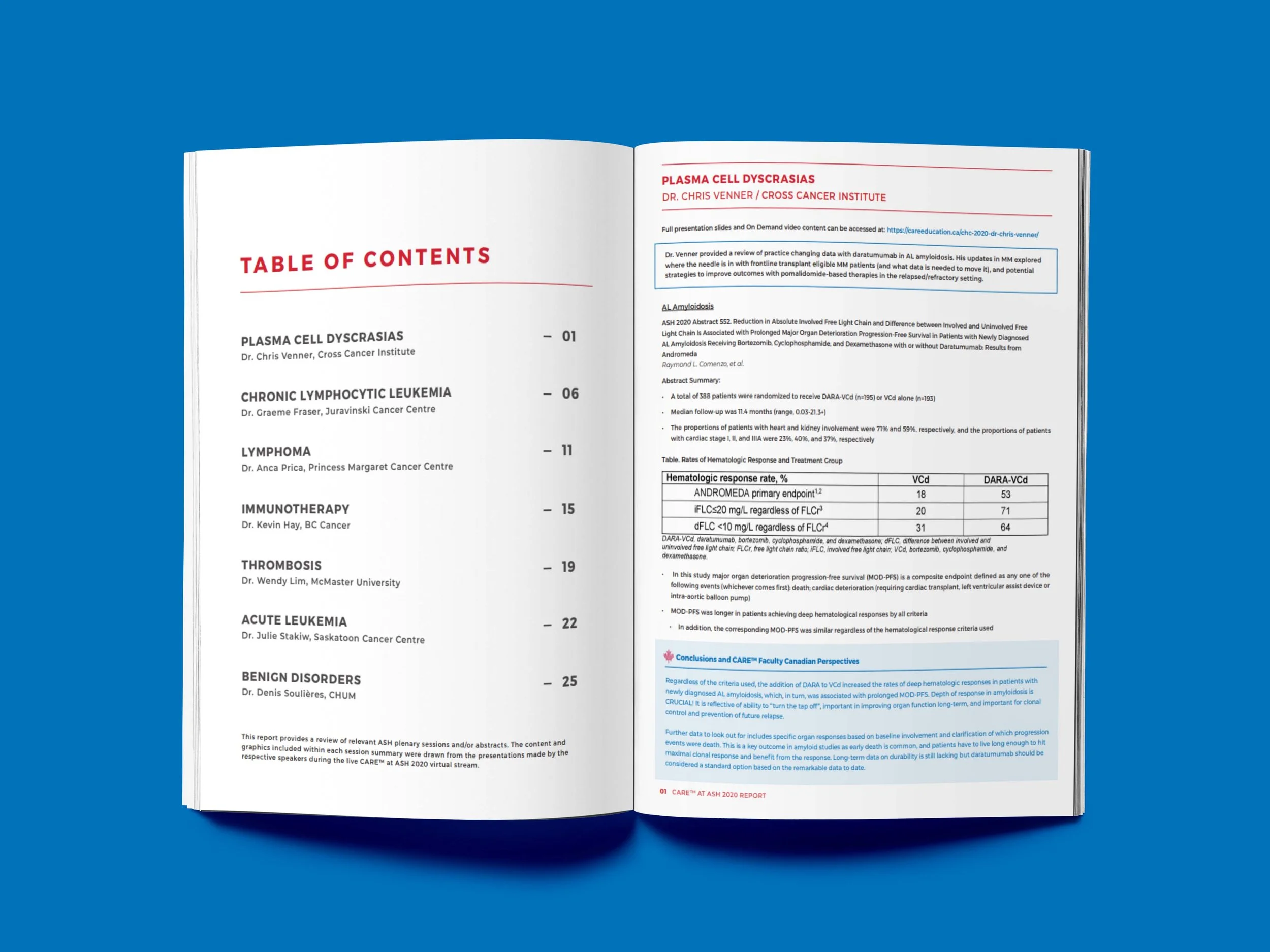 A5 Magazine MockUp4.jpg