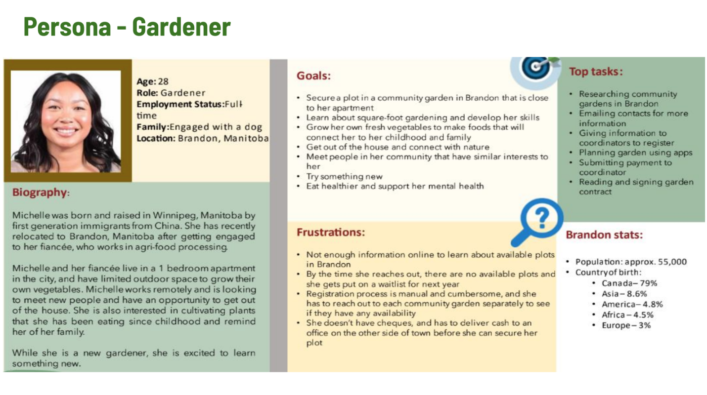 Screen Shot 2023-05-21 at 7.43.19 PM.png