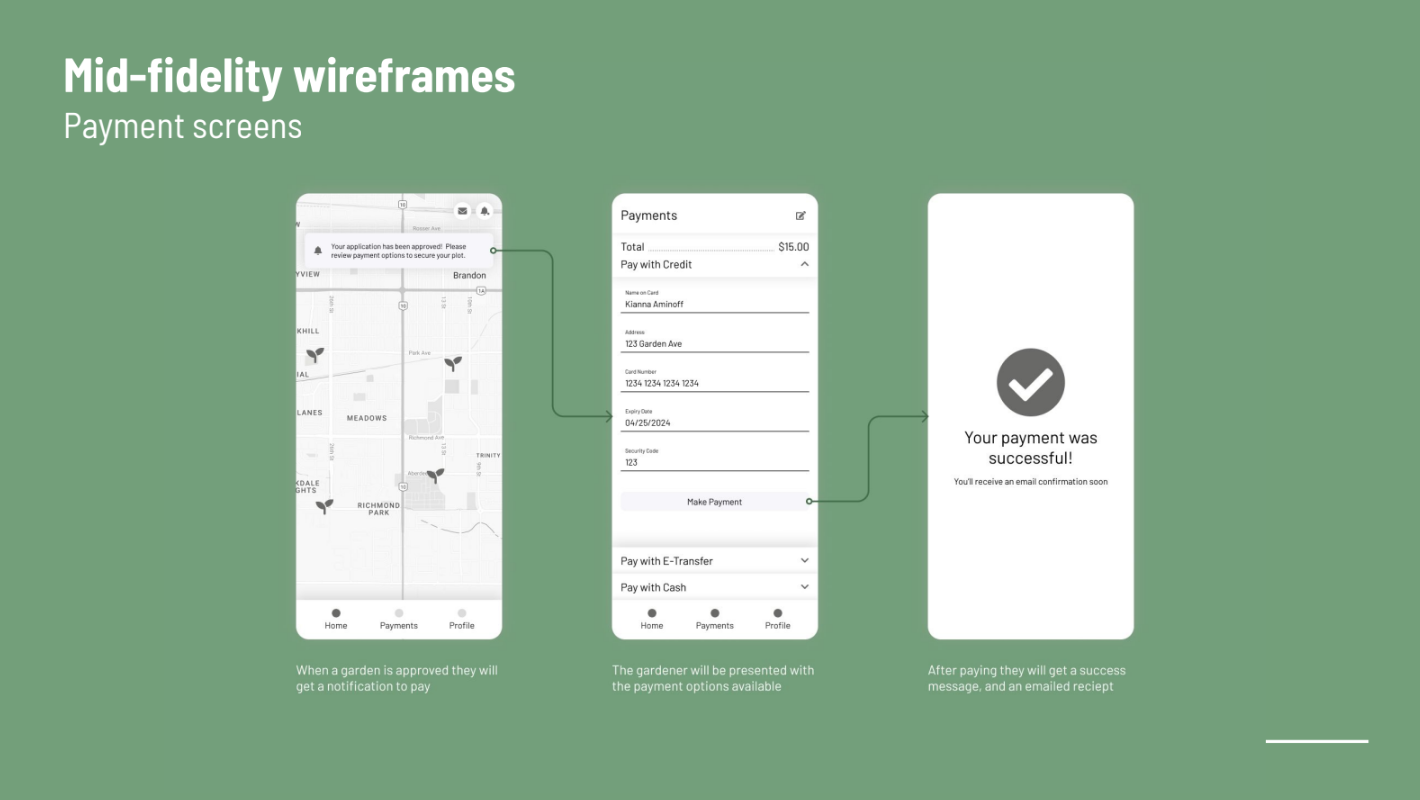 Screen Shot 2023-05-21 at 8.45.22 PM.png