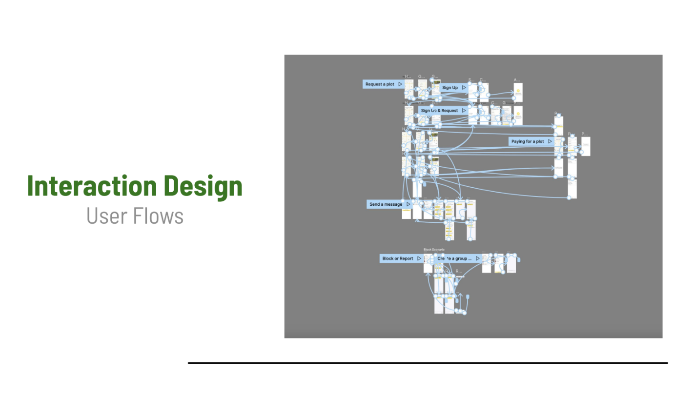 Screen Shot 2023-05-21 at 9.08.26 PM.png