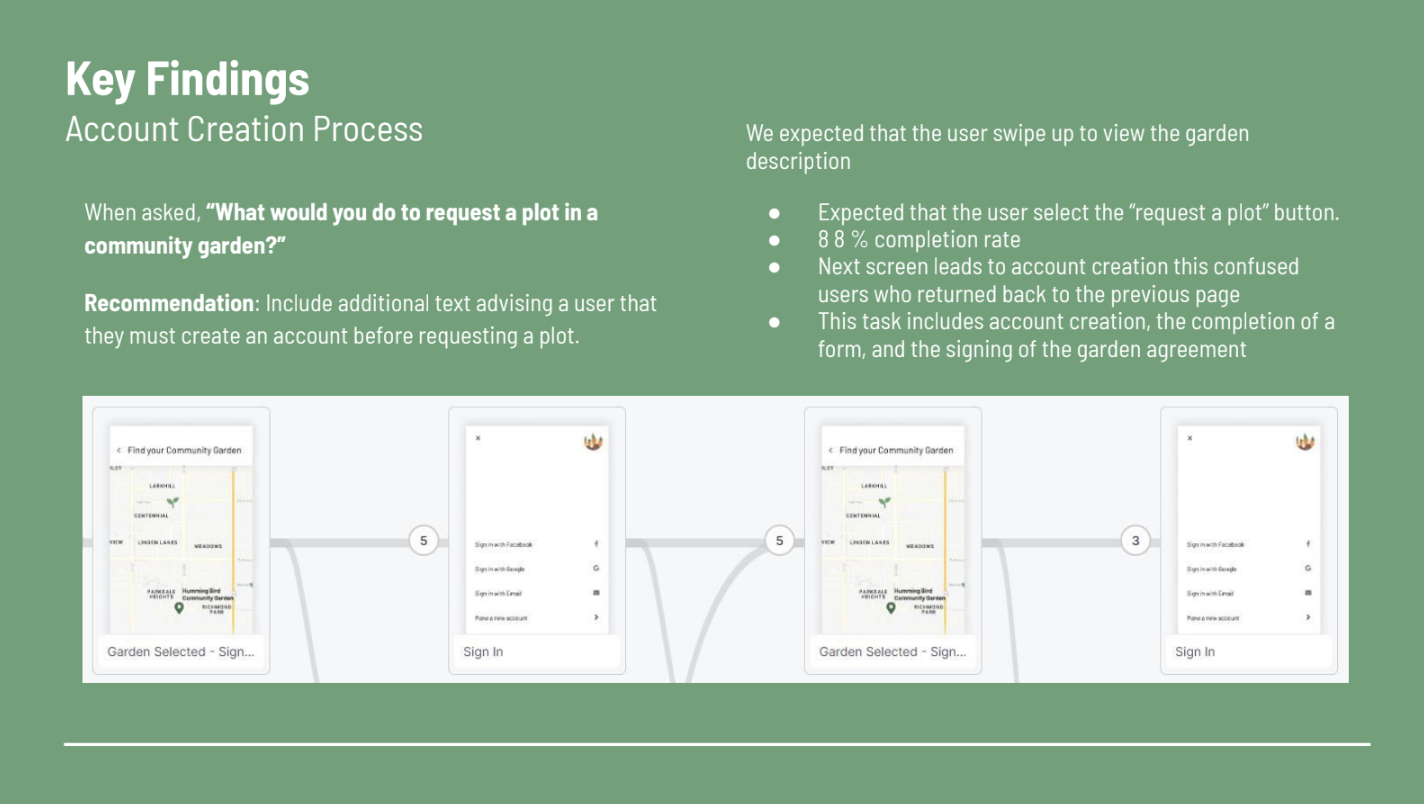 Screen Shot 2023-05-21 at 9.09.32 PM.png