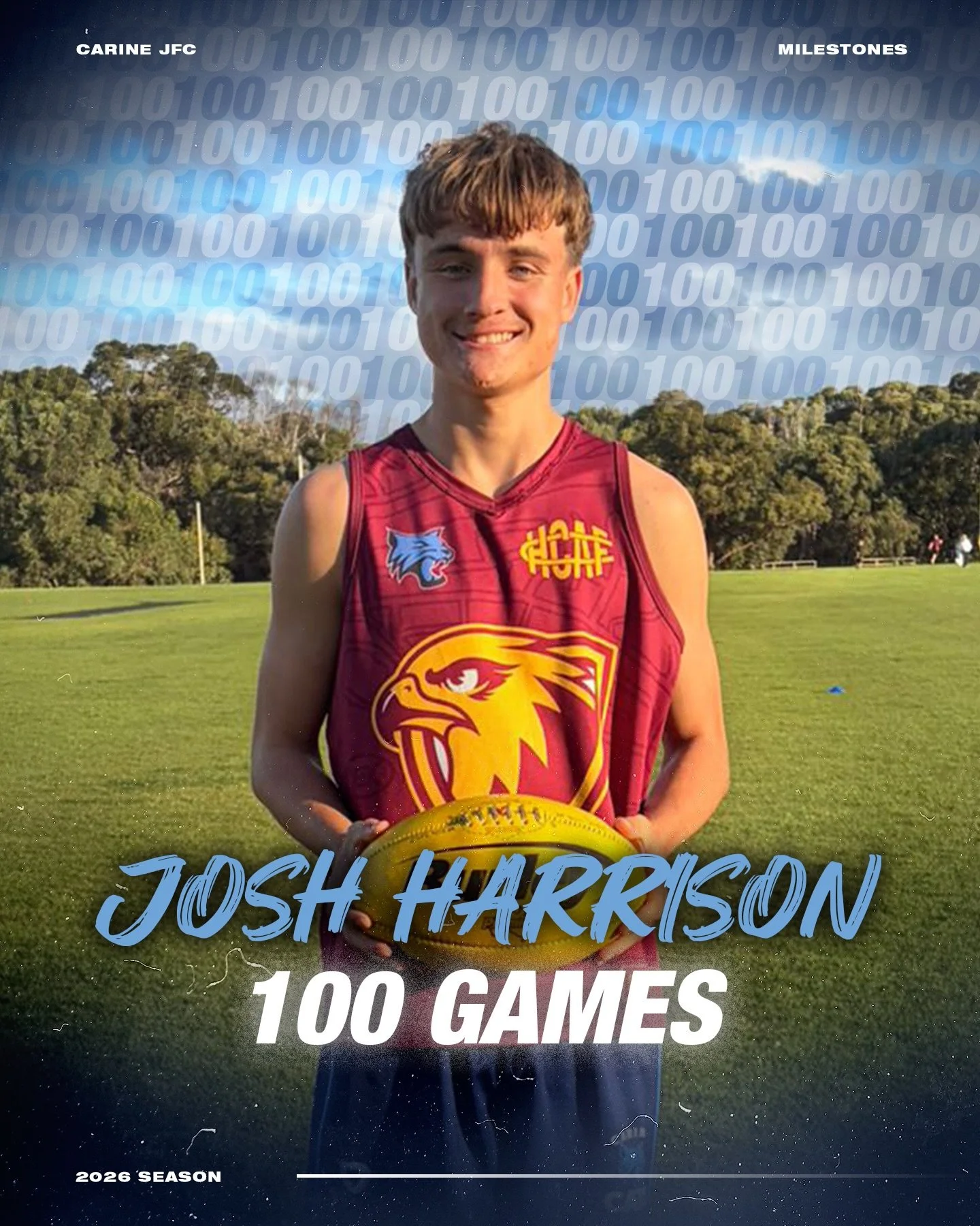 Congratulations to Josh Harrison for achieving his 100 game milestone in Round 2! 1️⃣0️⃣0️⃣