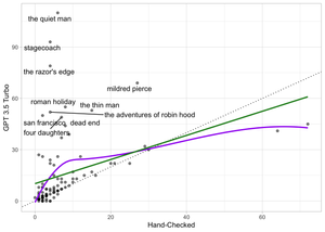 R and Python Together: A Second Case Study Using LangChain’s LLM Tools ...