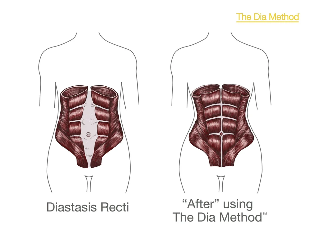 Recess Collective | Fall Fitness: The Dia Method