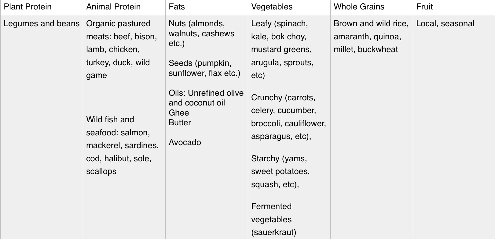 EFH_Ingredients.png