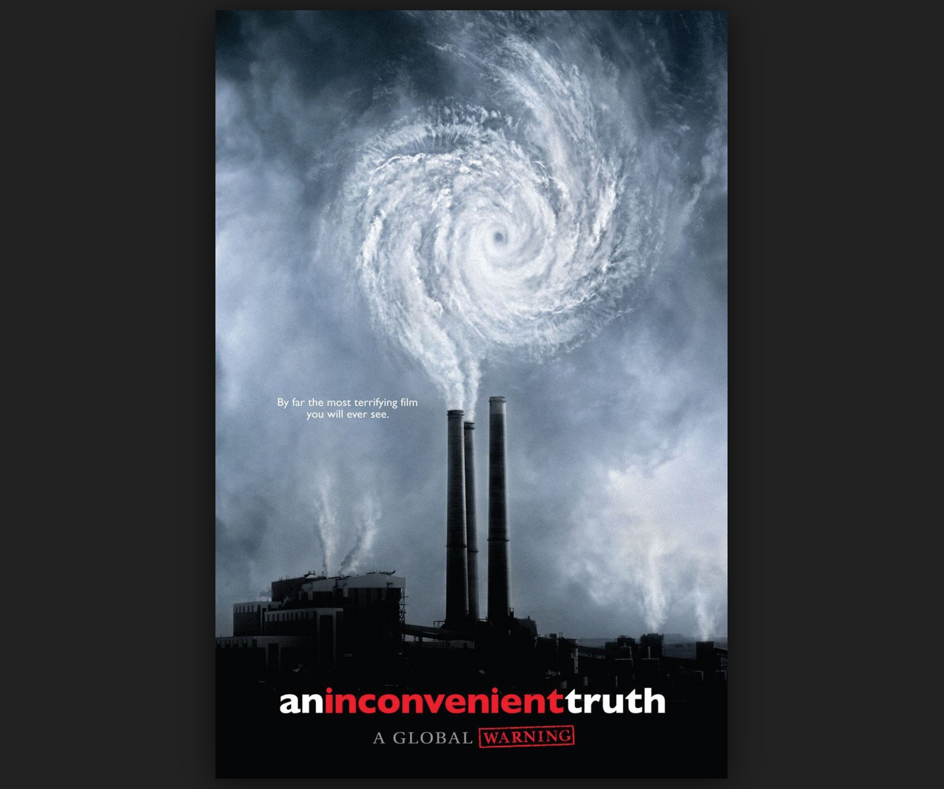 AN INCONVENIENT TRUTH DOCUMENTARY