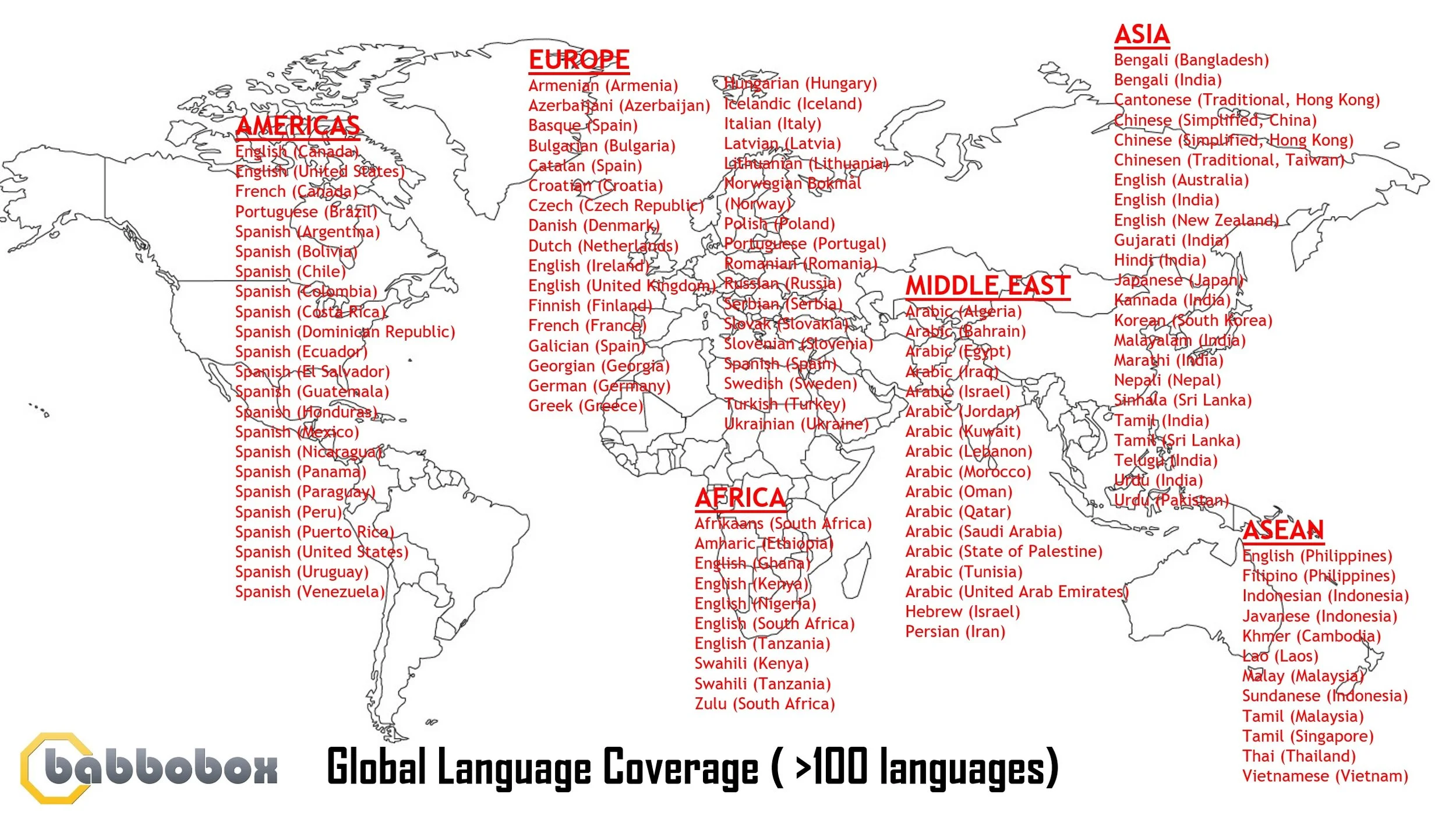 videospace_speech_recognition_coverage.jpg