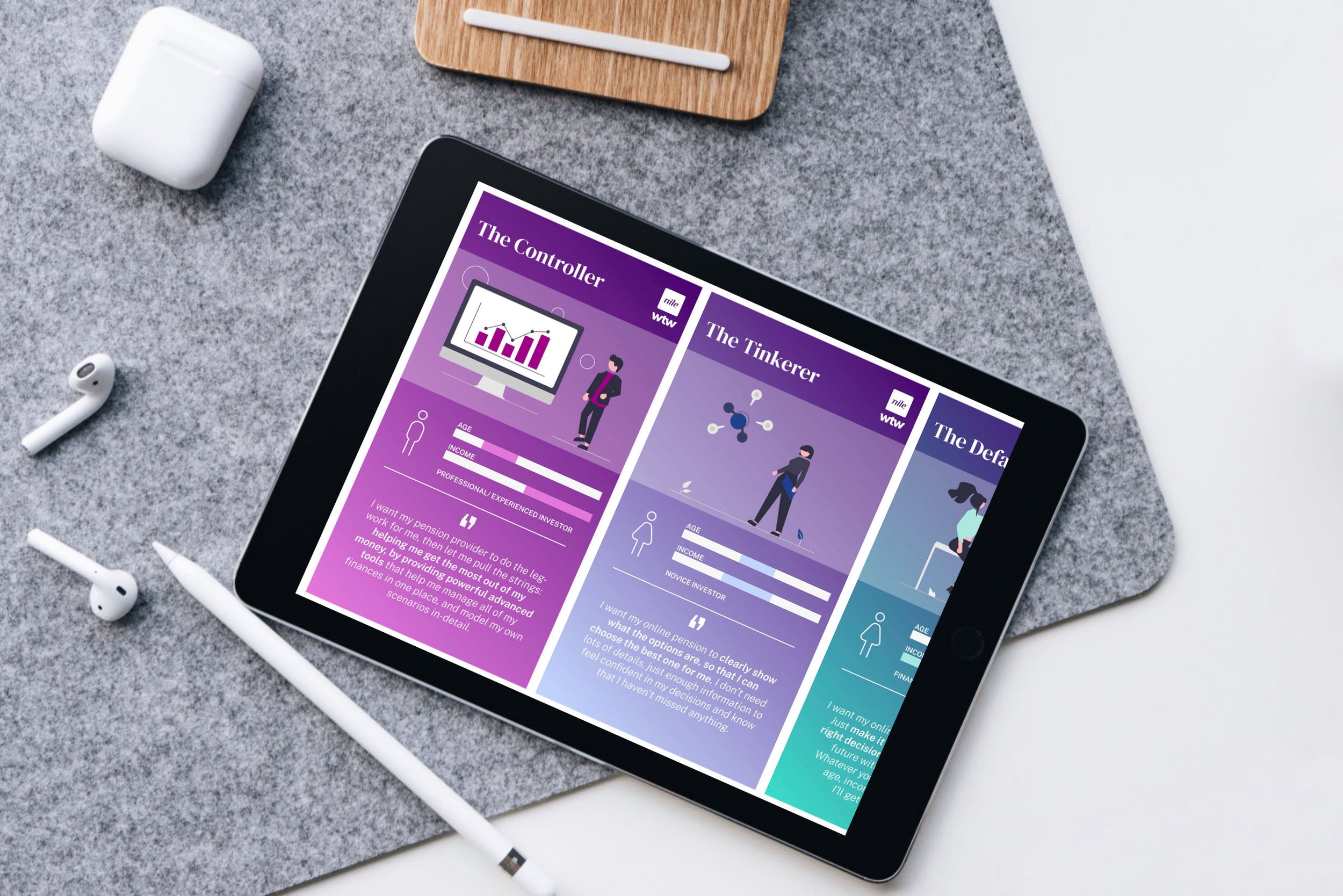 Willis Towers Watson