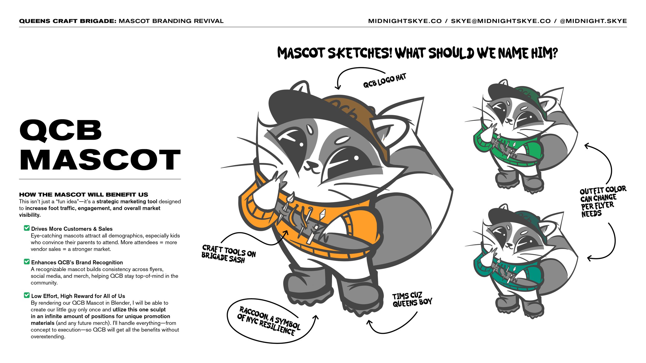 QCB Mascot Pitch Deck Sketches