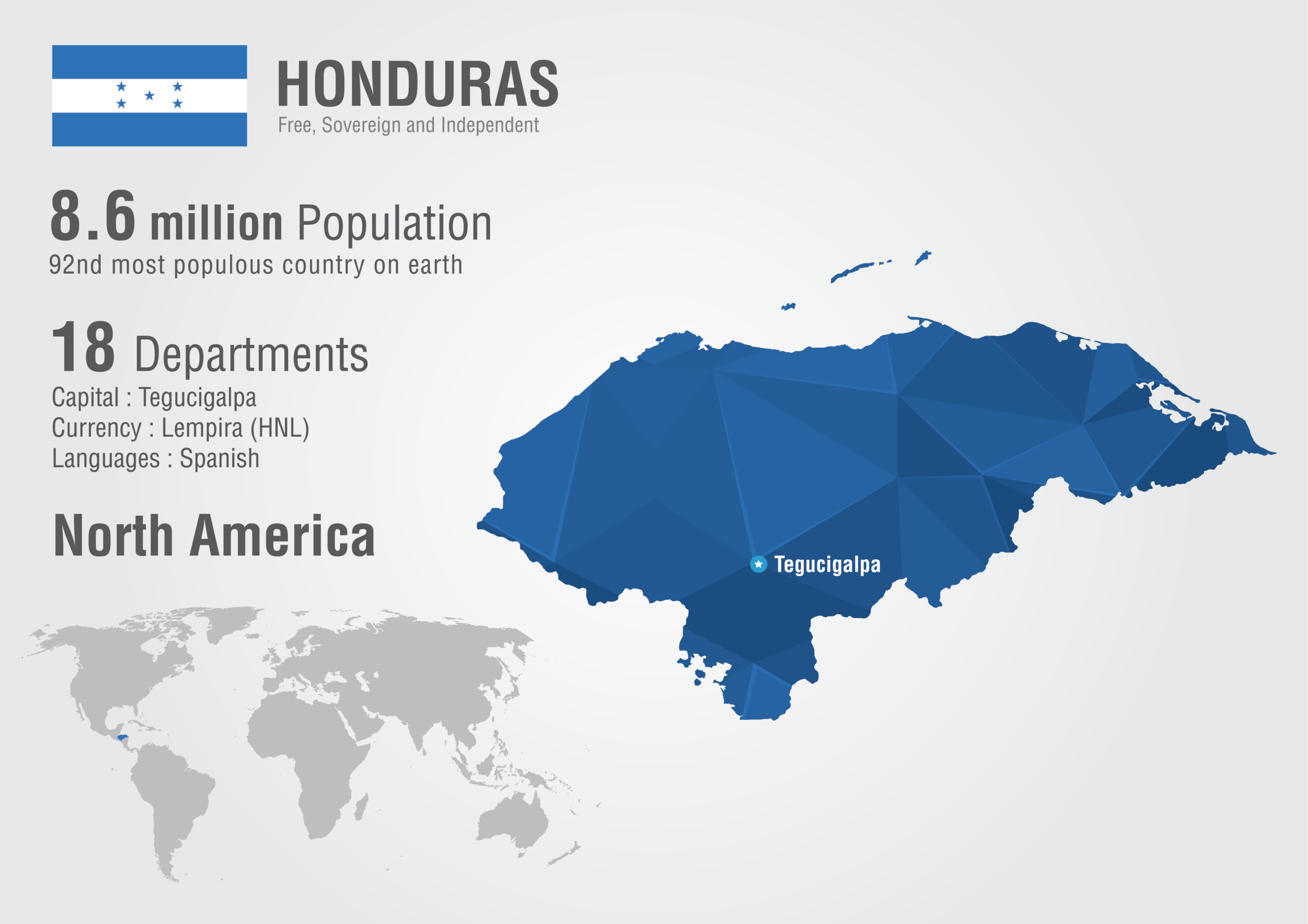 Honduras info.png