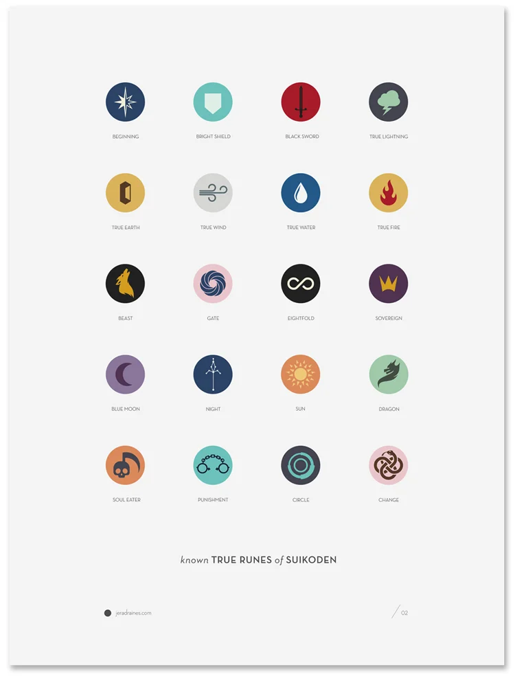True Runes