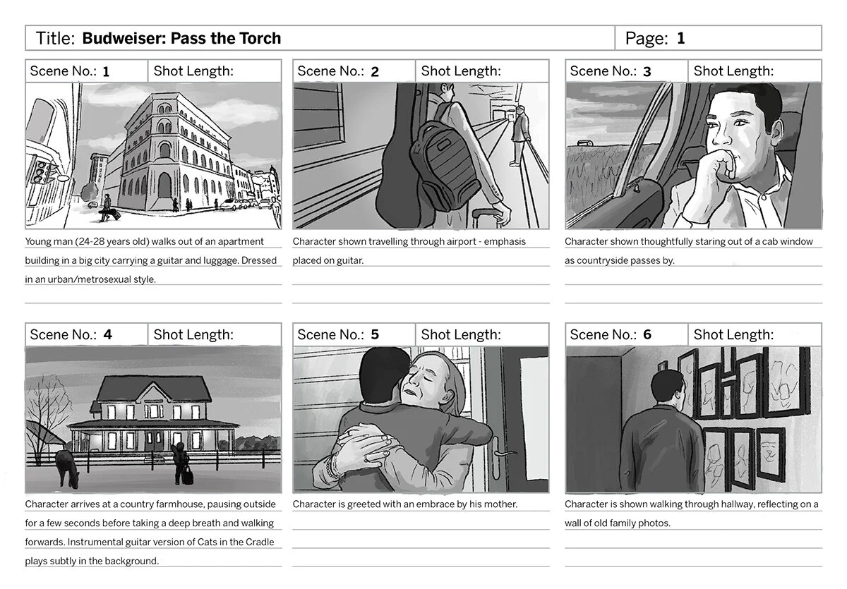Budwesier Storyboard.jpg