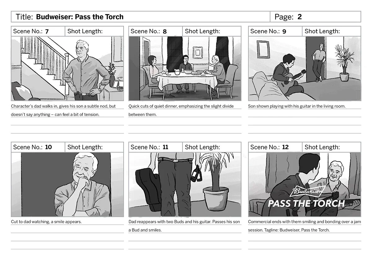 Budwesier Storyboard2.jpg