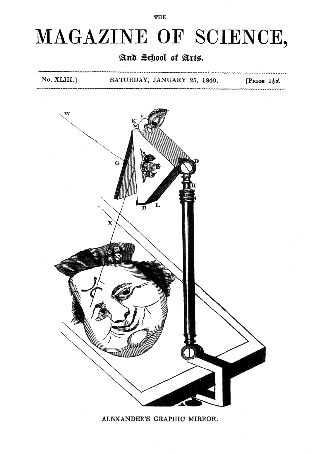 Alexander’s Graphic Mirror, The Magazine of Science, Jan. 25, 1840.