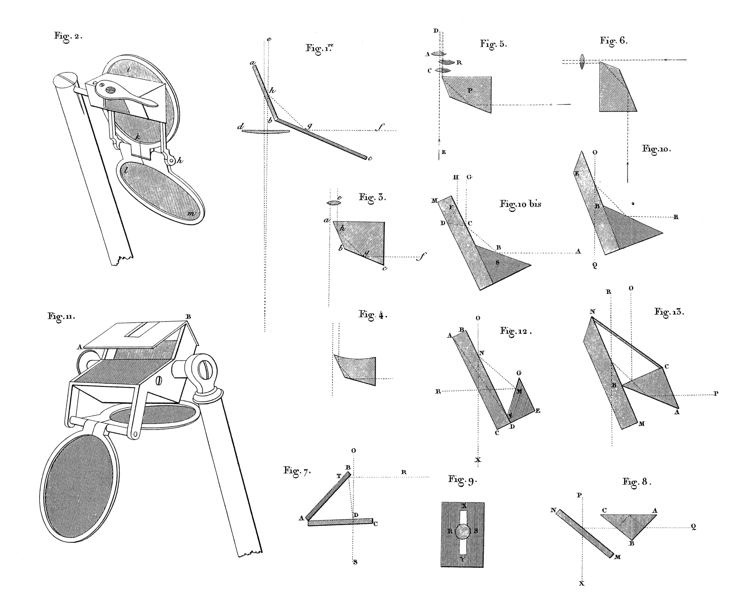 Charles Chevalier, from “L’Art du Dessin” 1838